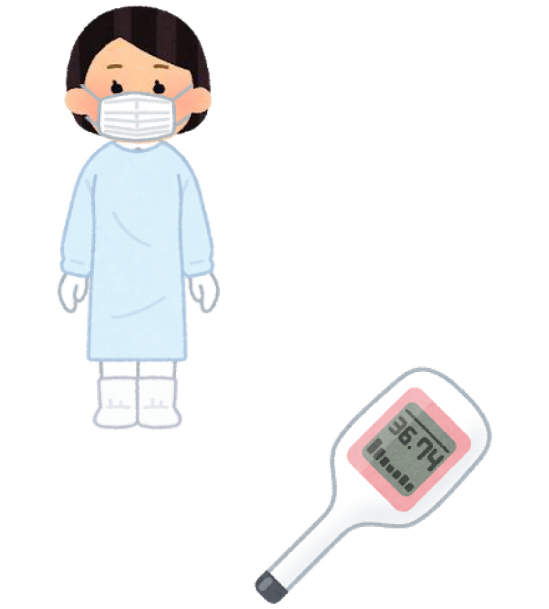 uruoiの訪問時の対応